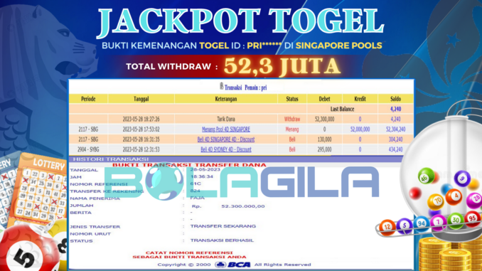 BG JP TOGEL MALAM