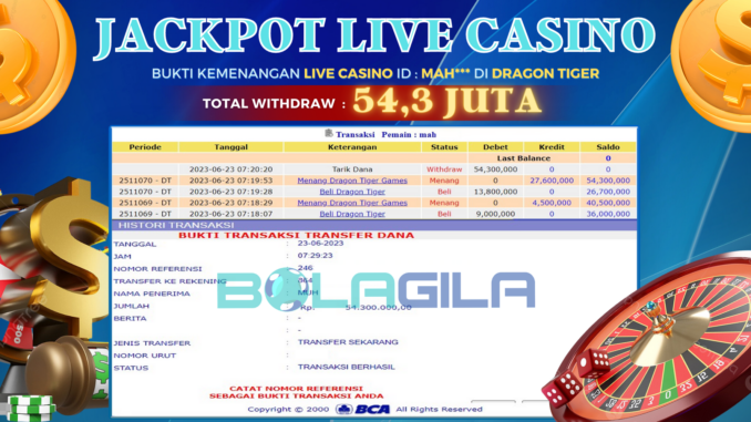 bukti jp bolagila #252 bukti jp bolagila #252