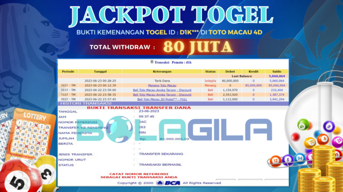 bukti jp bolagila #250 bukti jp bolagila #250
