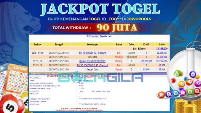 BG JP TOGEL