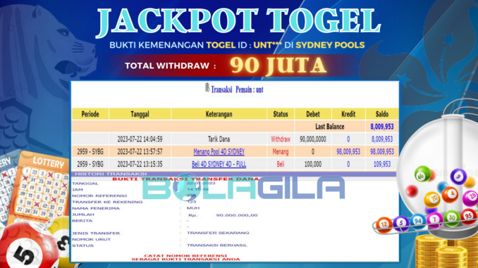 BG JP TOGEL