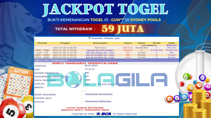 BG JP TOGEL