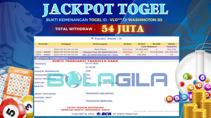 BG JP TOGEL PAGI