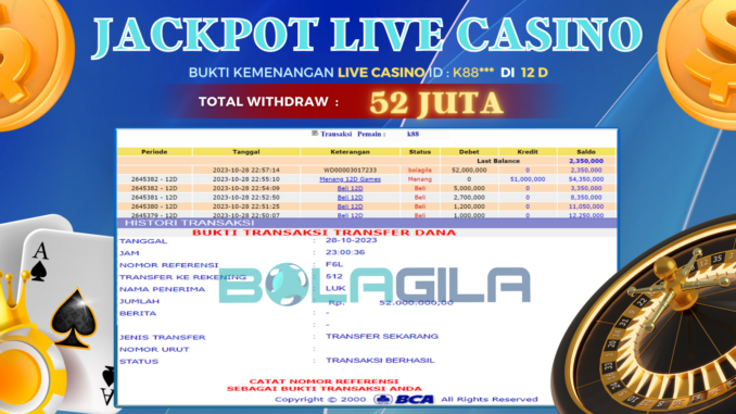 bukti jp bolagila #515 bukti jp bolagila #515