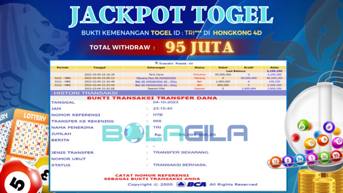BG JP TOGEL MALAM