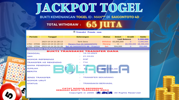 BG JP TOGEL MALAM
