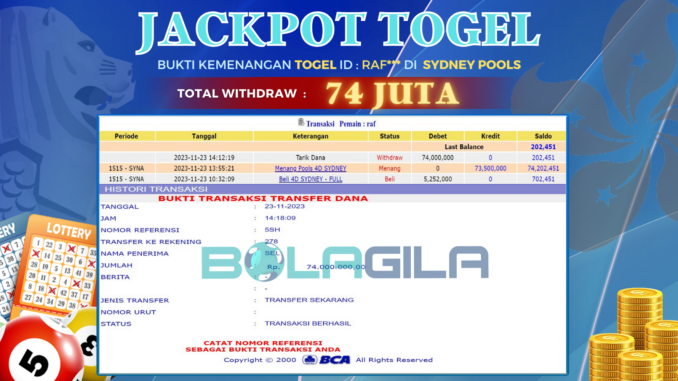 BG JP TOGEL MALAM