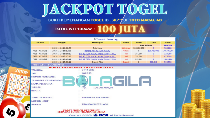 BG JP TOGEL MALAM