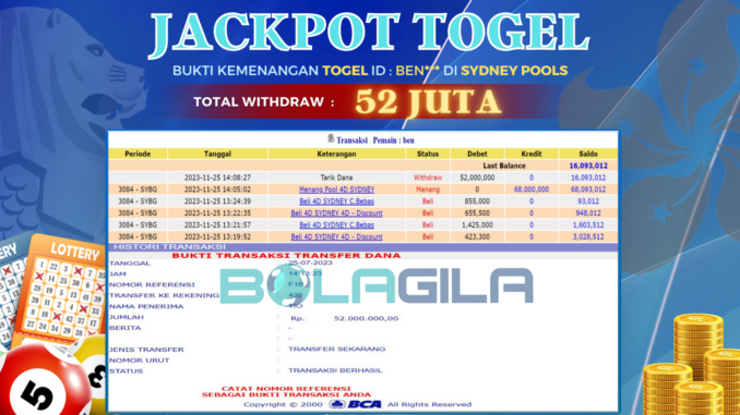 BG JP TOGEL MALAM