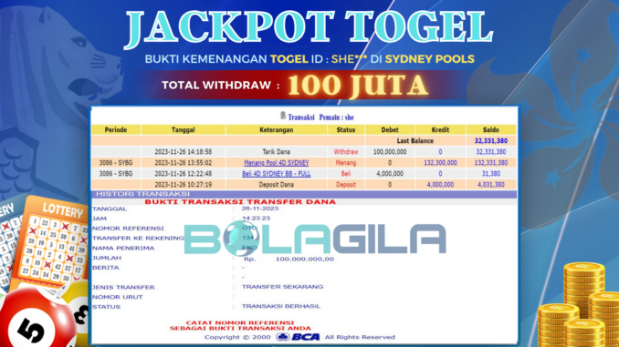 BG JP TOGEL MALAM