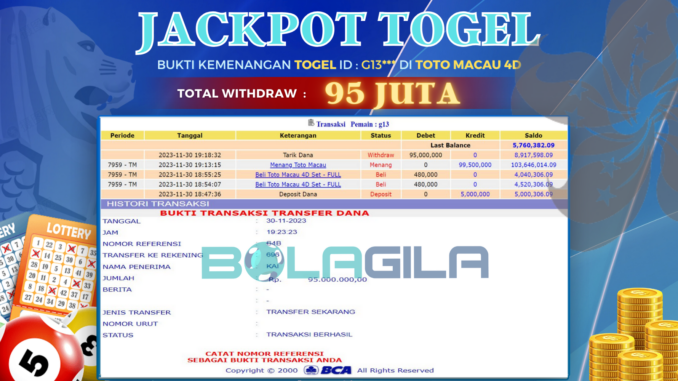 BG JP TOGEL MALAM