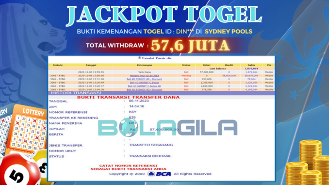 BG JP TOGEL MALAM