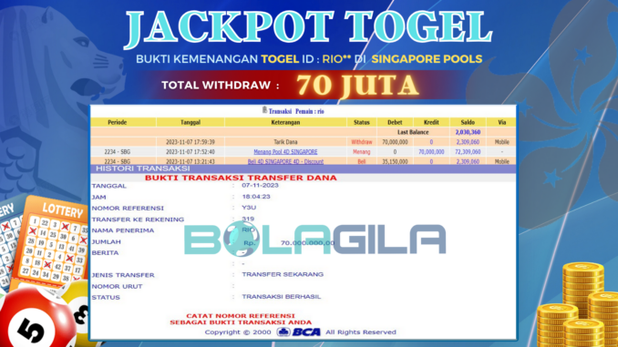 BG JP TOGEL MALAM