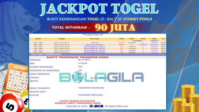 BG JP TOGEL MALAM