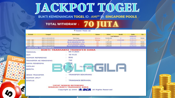 BG JP TOGEL MALAM