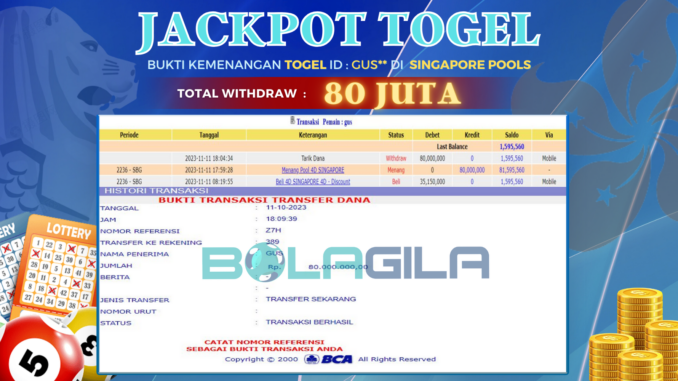 BG JP TOGEL MALAM