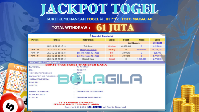 BG JP TOGEL MALAM