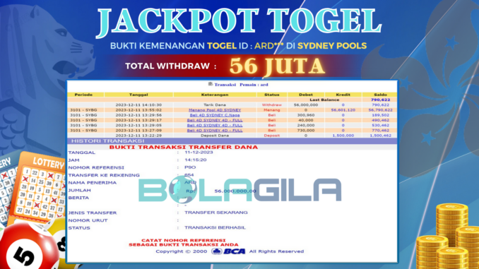 BG JP TOGEL MALAM