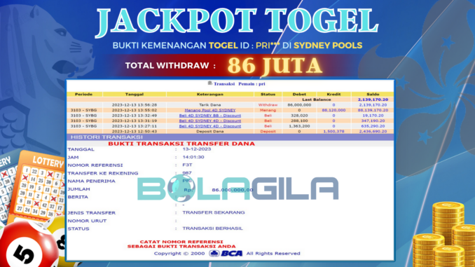 BG JP TOGEL MALAM