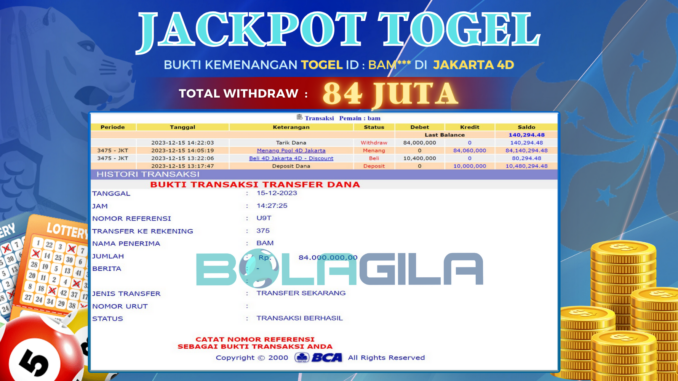 BG JP TOGEL MALAM
