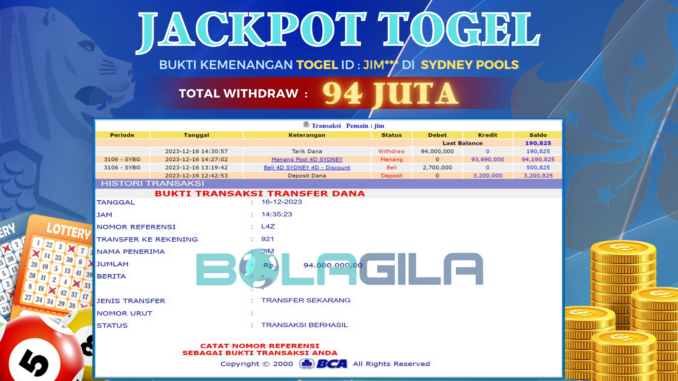 BG JP TOGEL MALAM
