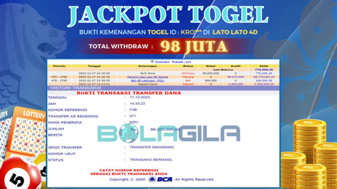 BG JP TOGEL MALAM