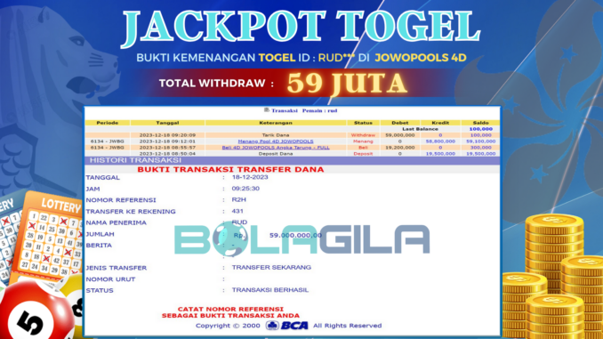 BG JP TOGEL MALAM