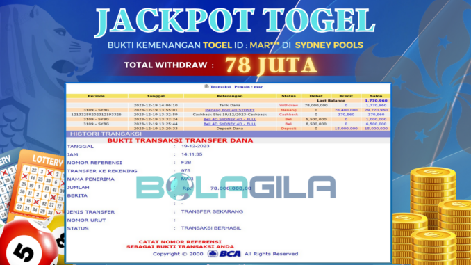 BG JP TOGEL MALAM
