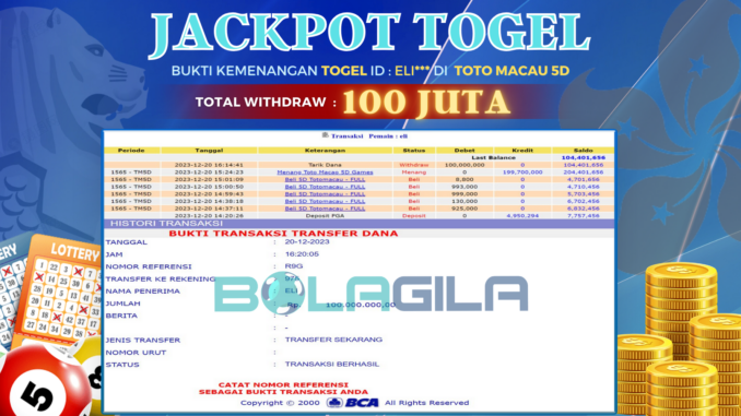 BG JP TOGEL MALAM