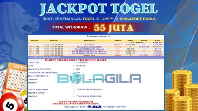 BG JP TOGEL MALAM