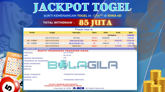 BG JP TOGEL MALAM