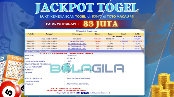 BG JP TOGEL MALAM