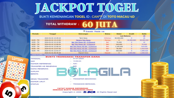 BG JP TOGEL MALAM