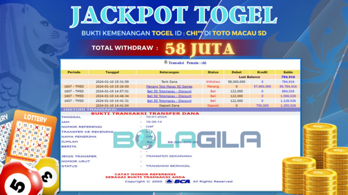 BG JP TOGEL MALAM