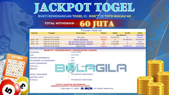 BG JP TOGEL MALAM