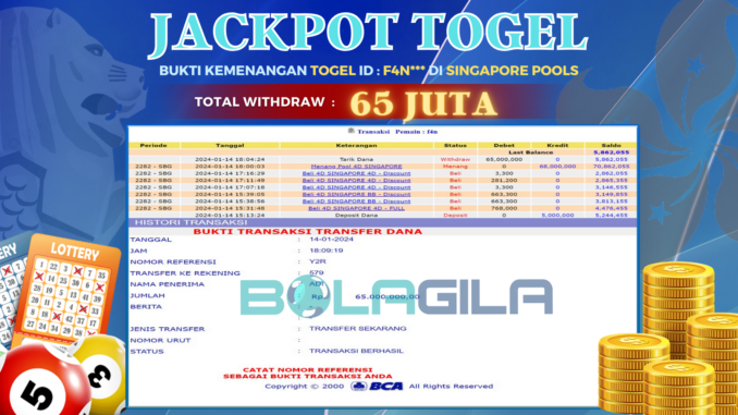 BG JP TOGEL MALAM
