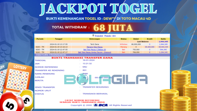 BG JP TOGEL MALAM