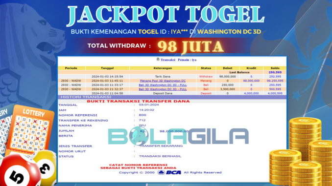 BG JP TOGEL MALAM