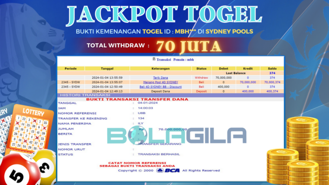 BG JP TOGEL MALAM