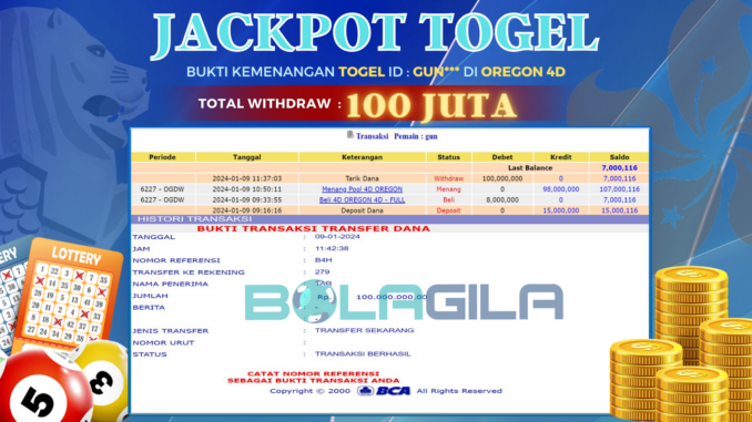BG JP TOGEL MALAM