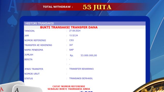 BG MALAM