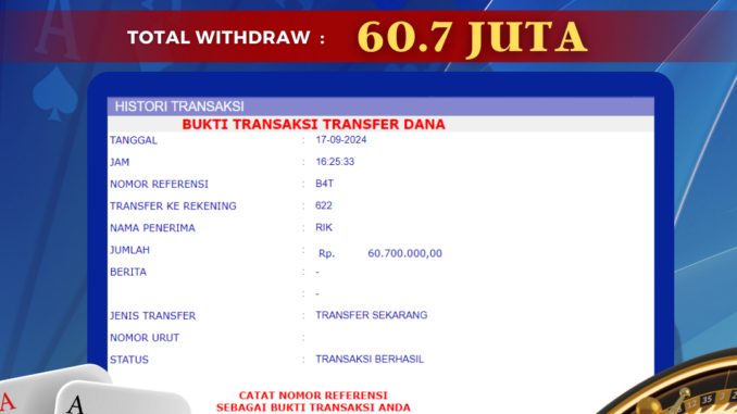 BG MALAM