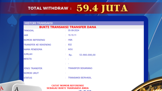 BG MALAM