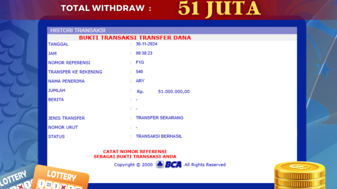 BG MALAM