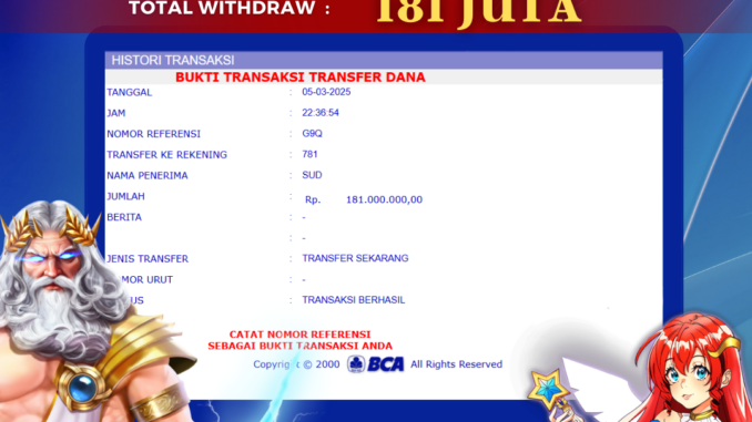 BG MALAM